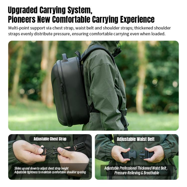 STARTRC Backpack for DJI Drones (New) Drone Accessories in India - NIVA STORES