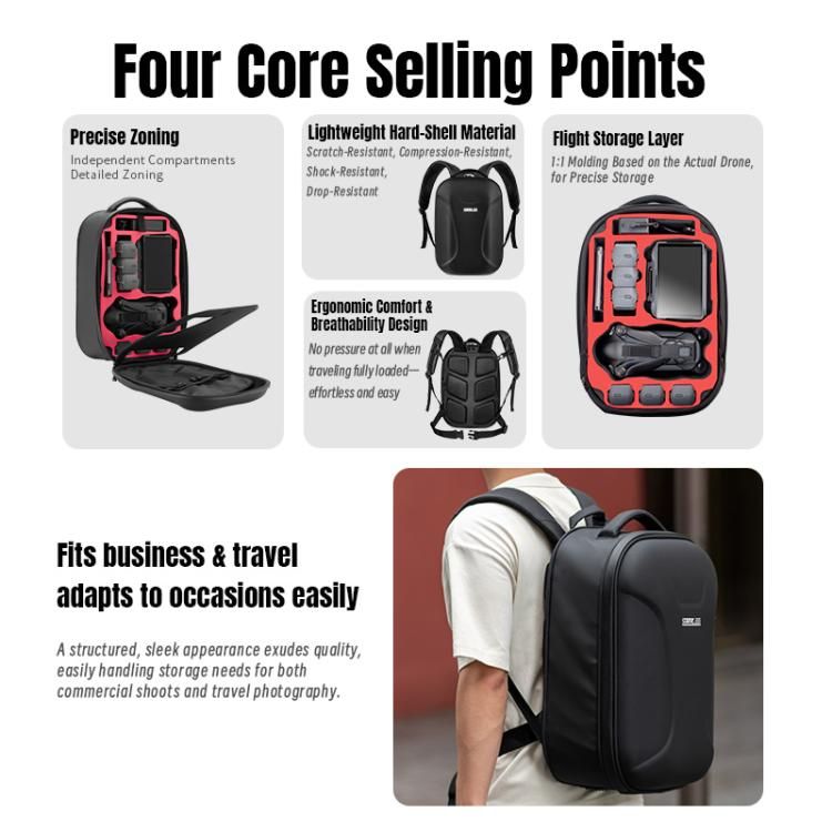 STARTRC Backpack for DJI Drones (New)