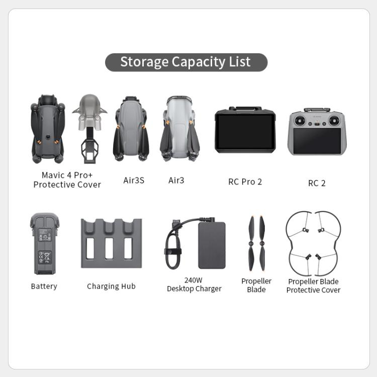 STARTRC Backpack for DJI Drones (New)