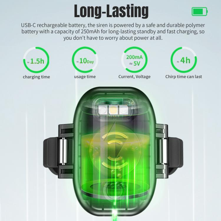 STARTRC Strobe Alarm System