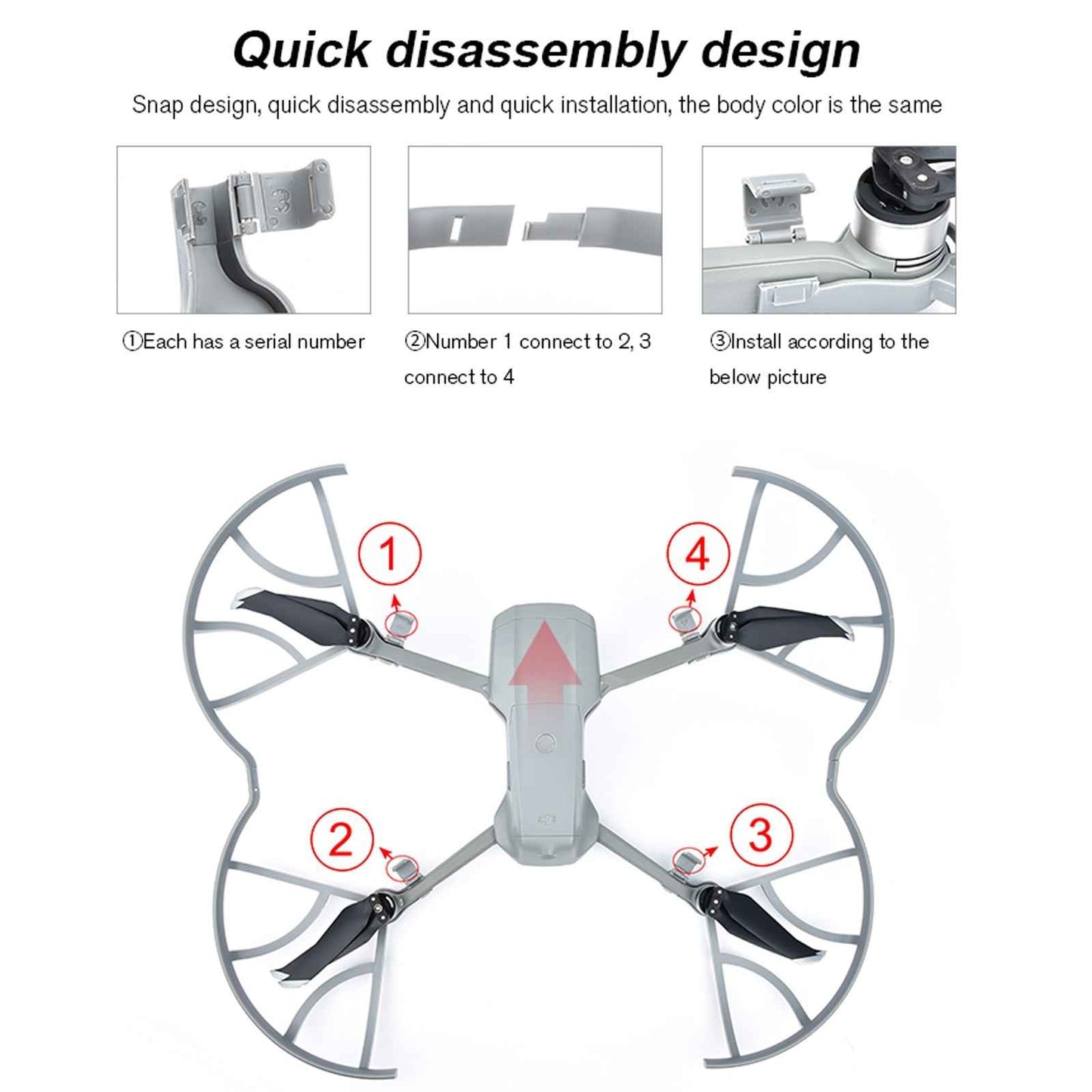 STARTRC Propeller Guard for DJI Air 2 / Air 2S