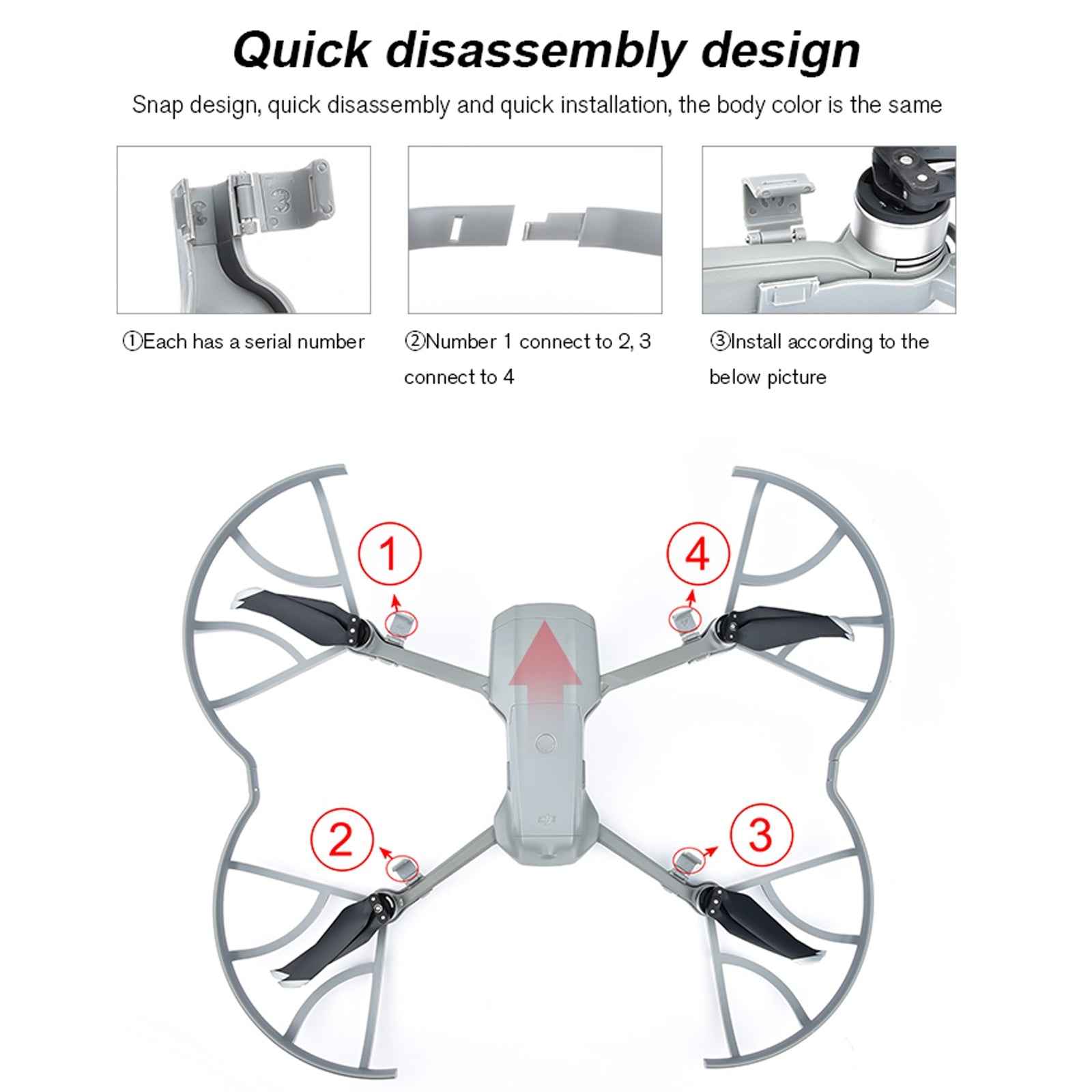 STARTRC Propeller Guard for DJI Air 2 / Air 2S