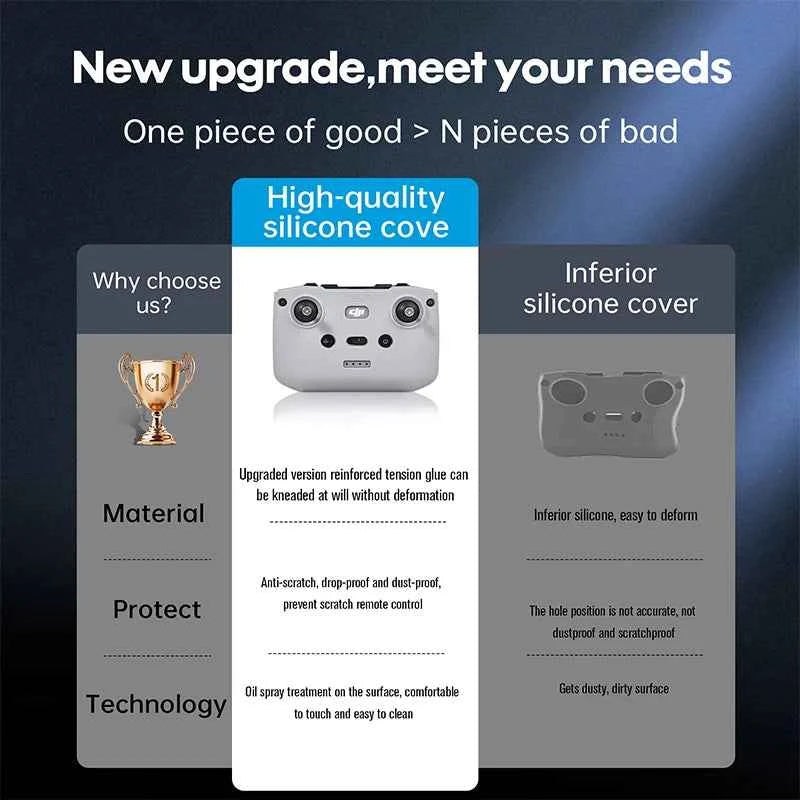 STARTRC Silicone Protector for DJI RC N-Series