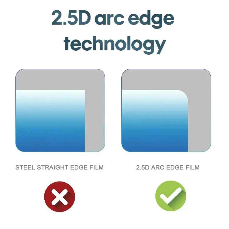 STARTRC Tempered Glass for DJI RC/ RC 2