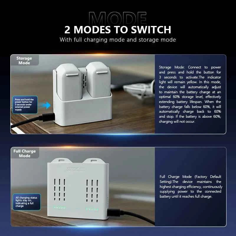 STARTRC Charging Hub for DJI Neo