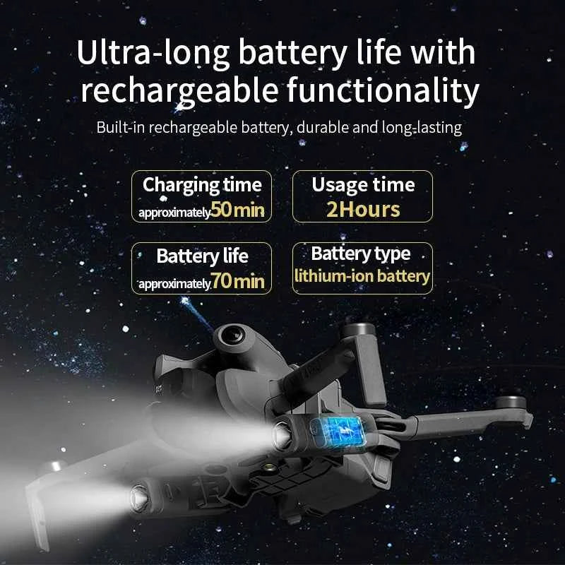 STARTRC Dual Searchlight for DJI Mini 4 Pro