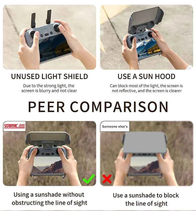 STARTRC Sun Hood 2 in 1 for DJI RC 2