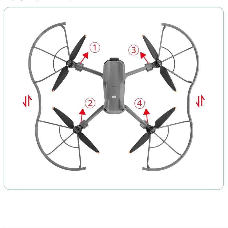 STARTRC Propeller Guard for DJI Air 3 / 3S