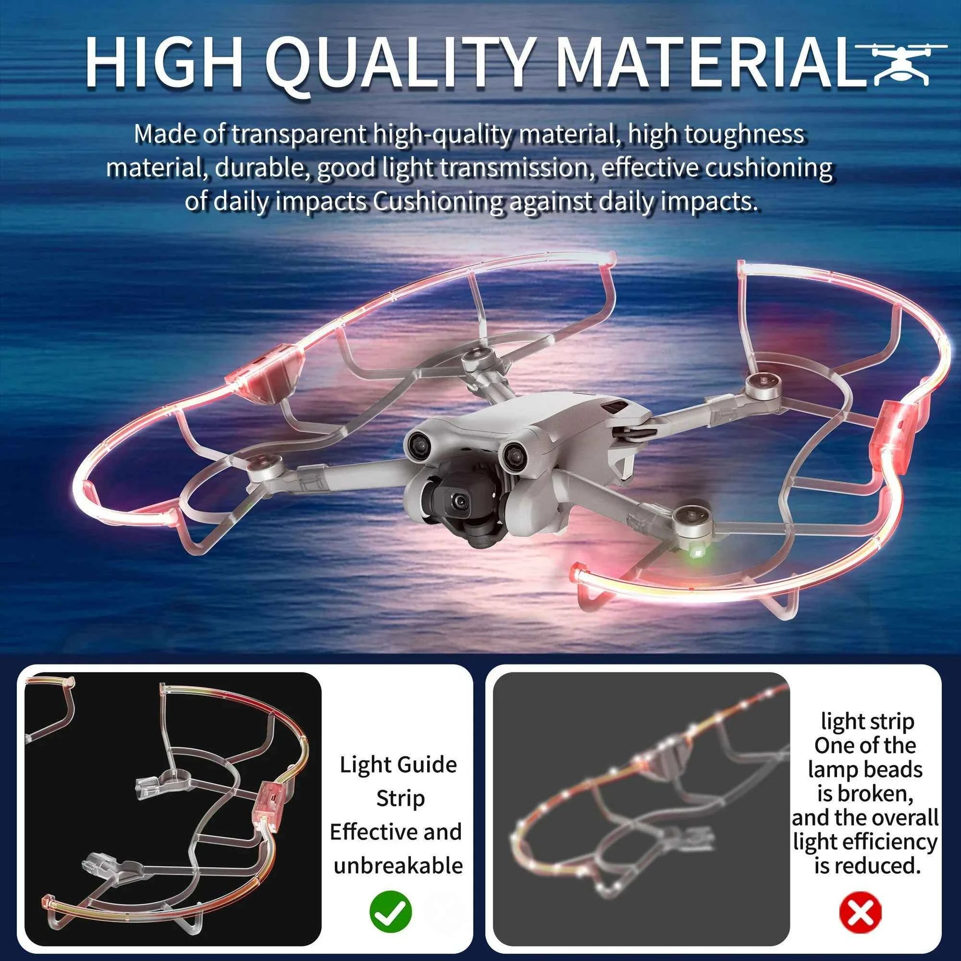 STARTRC LED Propeller Guard for DJI Mini 3 / Mini 3 Pro
