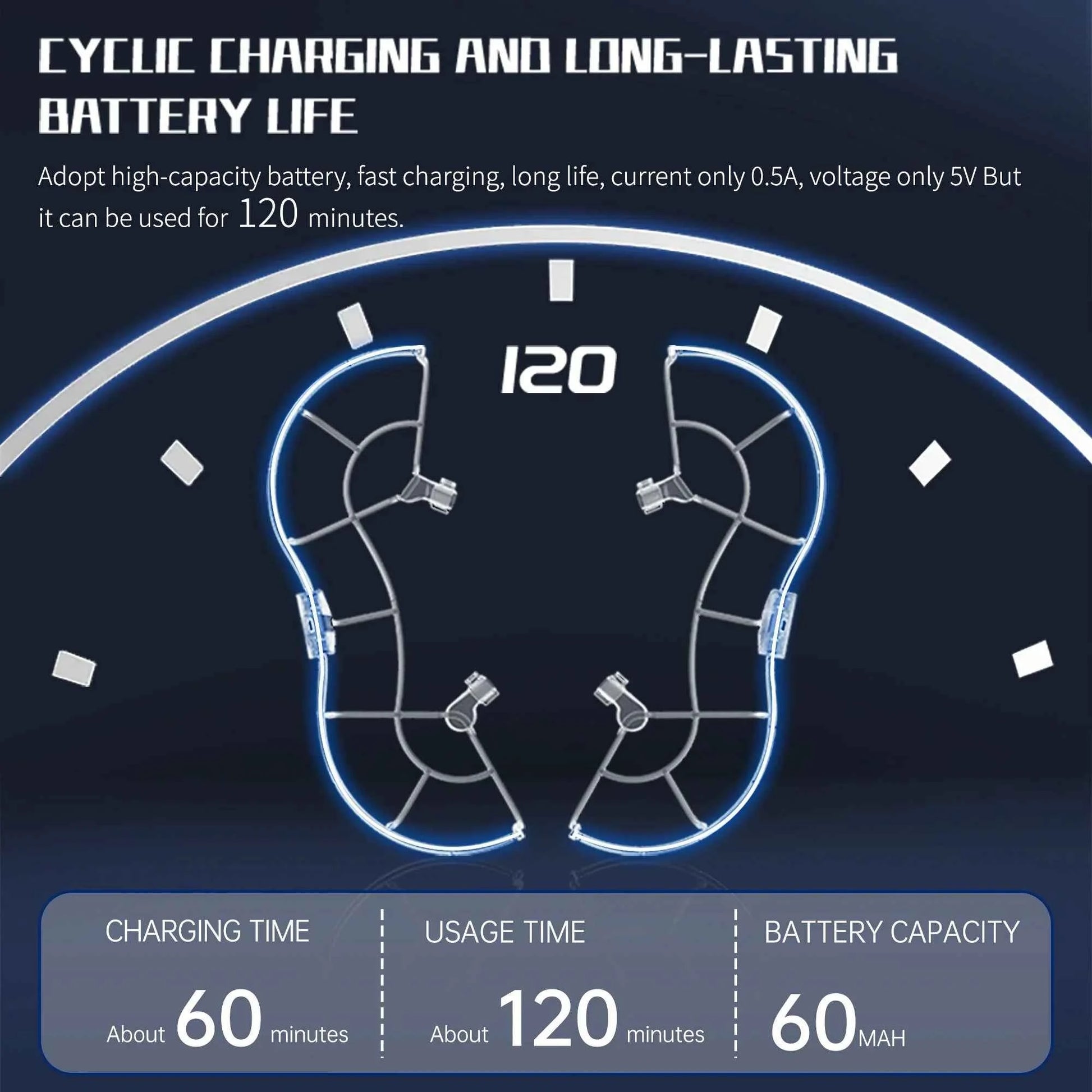 STARTRC LED Propeller Guard for DJI Mini 3 / Mini 3 Pro